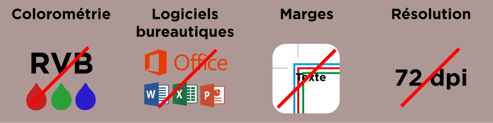 Creation-fichiers-a-ne-pas-faire